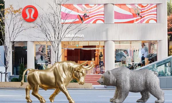 Lululemon Stock Fell 43% This Year, 40% in a Year ...