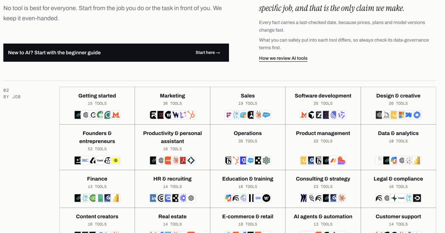 Agentarius Analysis Finds 82% of Leading AI Coding Tools ...