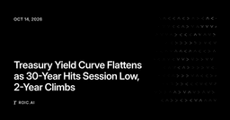 Treasury Yield Curve Flattens as 30-Year Hits Session Low ...