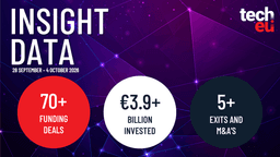 European tech weekly recap: More than 70 tech funding deals worth over €3.9B