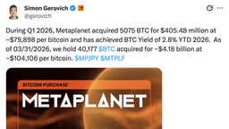 Metaplanet Acquires Additional Bitcoin Holdings | Binance News on Binance Square