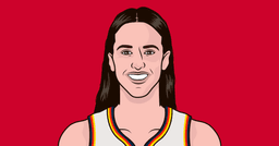 Caitlin Clark Most Threes In A Game - StatMuse