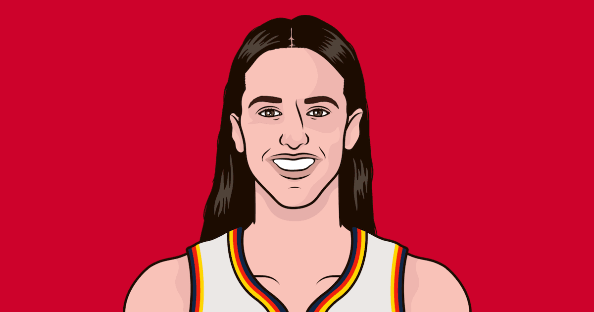 Caitlin Clark Last 20 Games