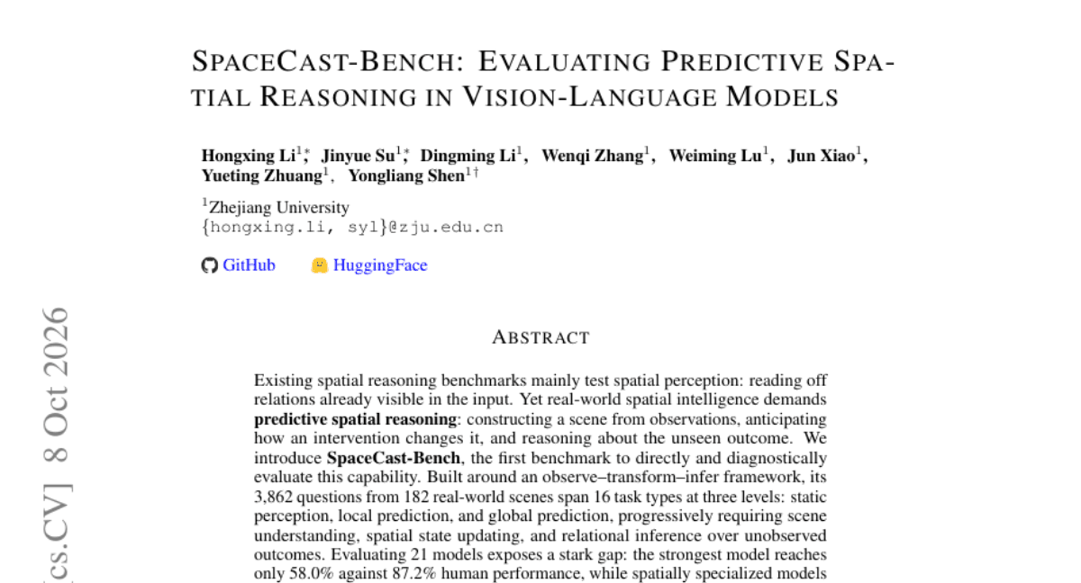 SpaceCast-Bench: Evaluating Predictive Spatial Reasoning in Vision-Language Models