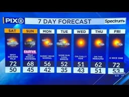 Clouds to bring rain for Easter weekend in NY, NJ