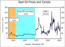The UAE’s Exit From OPEC