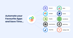 AI Marketing Agent Builder to Create ...
