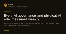 Apprenticeship Index: 2.3% of AI governance hiring is entry