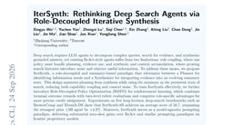 IterSynth: Rethinking Deep Search Agents via Role-Decoupled Iterative Synthesis