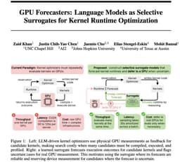 @EliasEskin: GPU kernels are the engines powering NNs, making their optimization a key to self-improving agents. ...