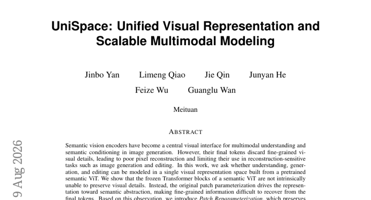 UniSpace: Unified Visual Representation and Scalable Multimodal Modeling