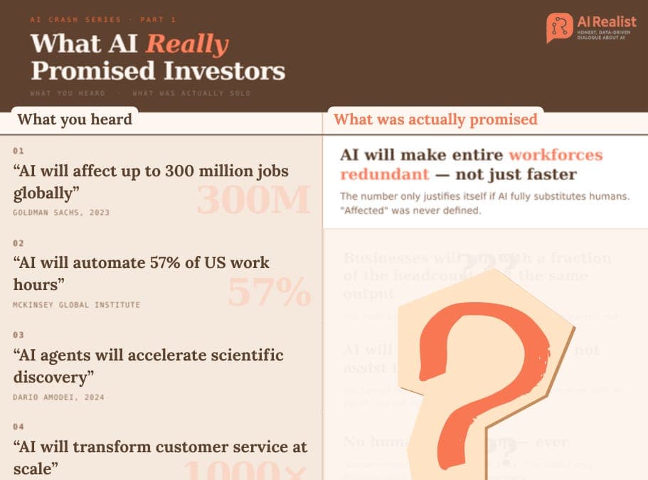 AI Crash Series, Part 1: What AI Really Promised to Investors