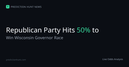 Republican Party Hits 50% to Win Wisconsin Governor Race