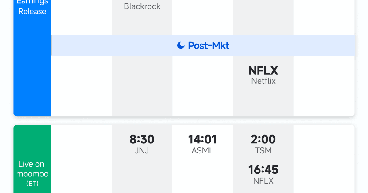 FDA approves Icotyde (icotrokinra) oral IL-23 for plaque psoriasis; Guggenheim upgrade highlights growth