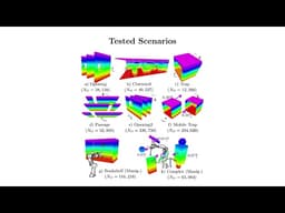 G-MAPP: GPU-accelerated Multi-Agent Planningand Perception for Reactive Motion Generation - RAL-26