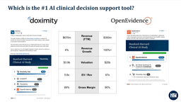Weekly Health Tech Reads 7/19/26