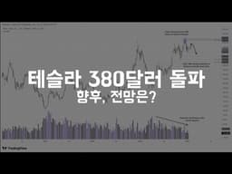 [미국주식 동향] 테슬라 380달러 돌파?! 월가는 이미 베팅 완료!! 원유 급락 + 테슬라 상승, 무슨 신호인가 | 2026.04.02
