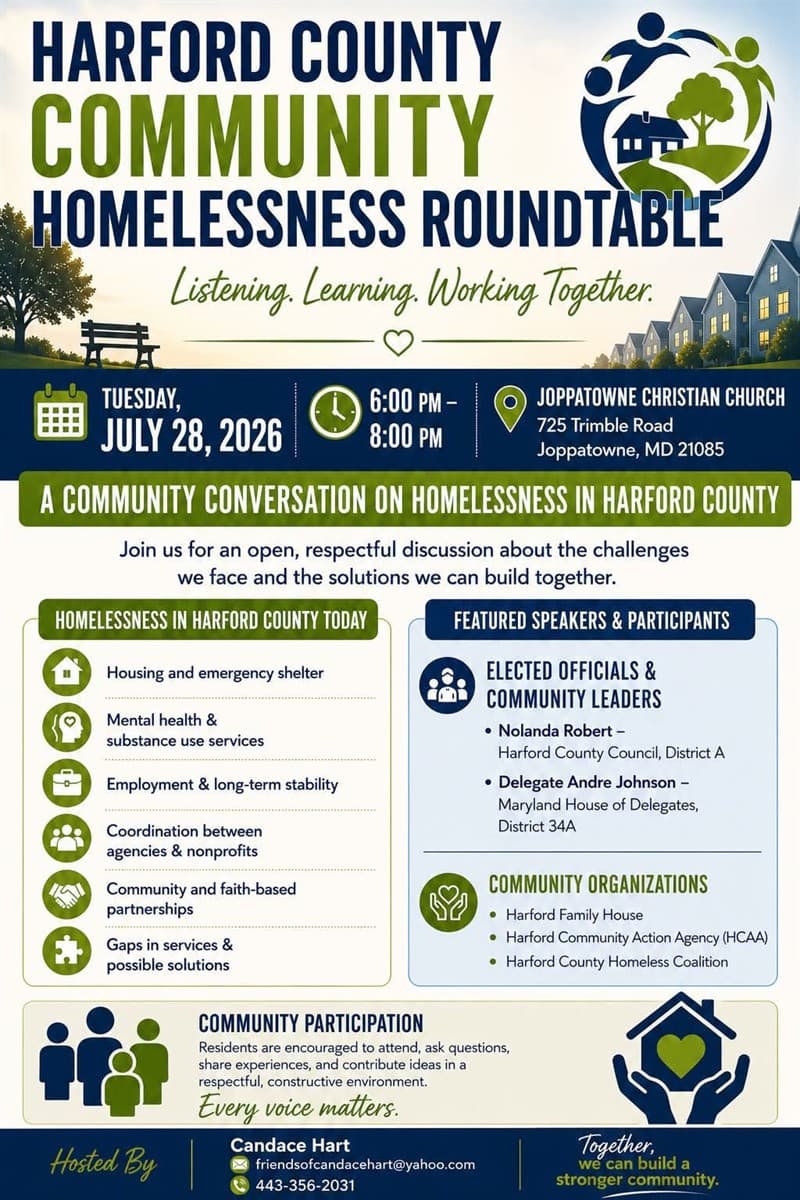 Harford County Community Homelessness Roundtable