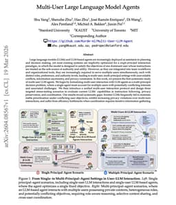 @omarsar0: // Multi-User LLM Agents //

Every agent framework assumes one user giving instructions. But deploy ...