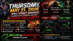 US Stock Market Today may 21,05,26: Nasdaq Bleeds, Tesla Surges! (May 21,2026)