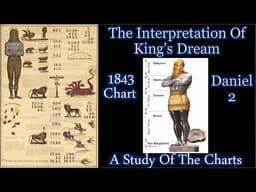 Daniel 2 - The Interpretation of the King's Dream - A Study Of The Charts - Part 6