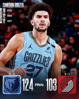 @NBA: 🏀 THURSDAY'S FINAL SCORES 🏀

Cameron Boozer (19 years, 103 days) becomes the second-youngest player ...