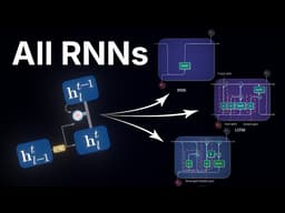 All RNNs Come From This One Idea