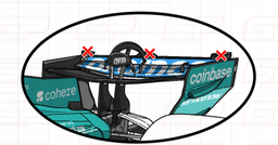 FIA changes 2027 F1 rules with major impact on performance