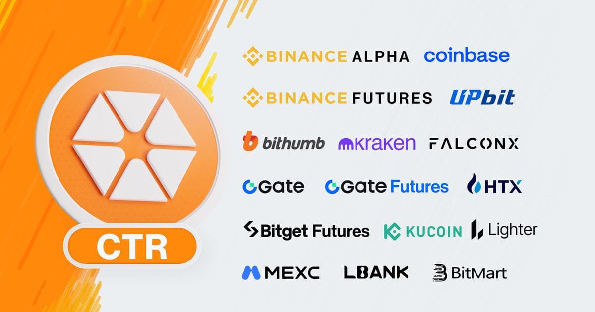 Citrea's Token (CTR) Now Live on UPbit and Bithumb