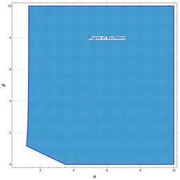 A Simplified Approach to Investigating the Oscillatory Behavior of Nonlinear Even-Order Neutral Differential Equations