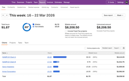 What Should I Charge Per Hour As a Freelancer - Discover Now