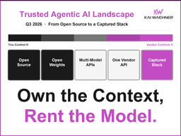 Trusted Agentic AI Landscape Q3 2026: Enterprise Vendor ...