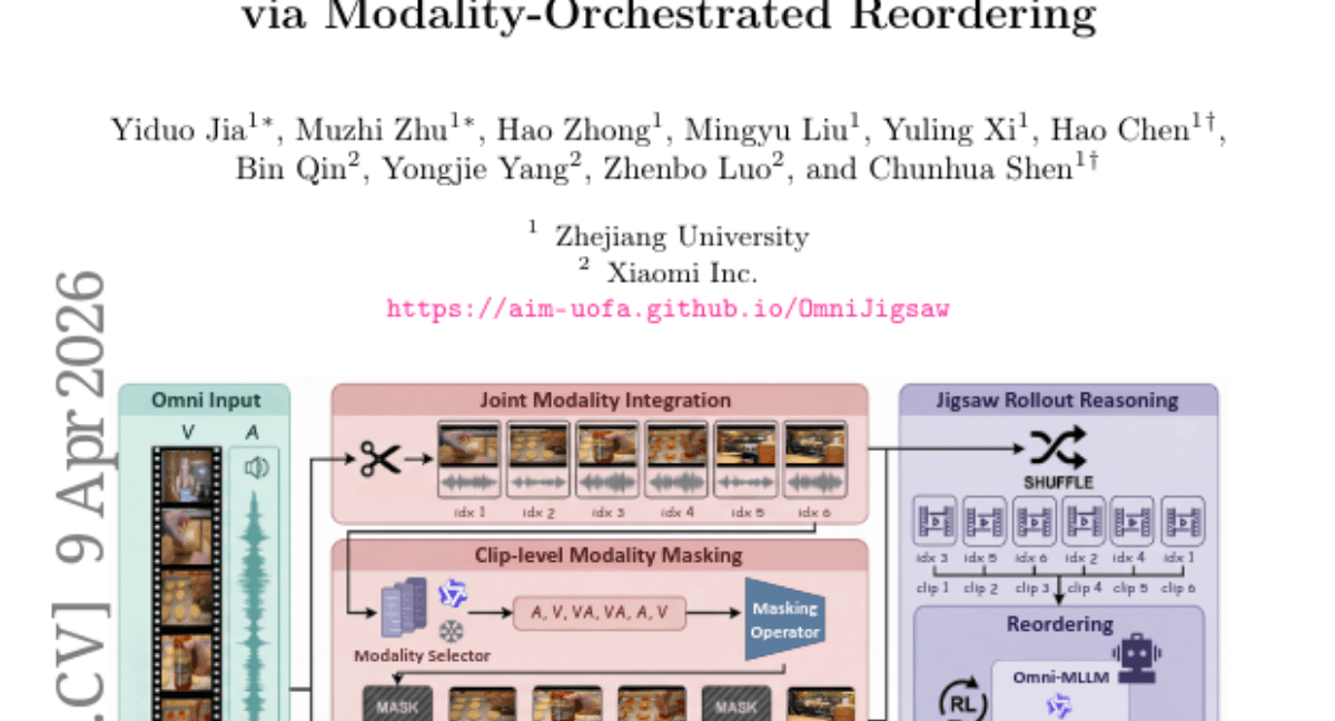 OmniJigsaw: Enhancing Omni-Modal Reasoning via Modality-Orchestrated Reordering
