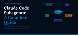 Claude Code Subagents: The Complete Guide to AI Agent Delegation | by Sathish Raju | Apr, 2026 | Medium