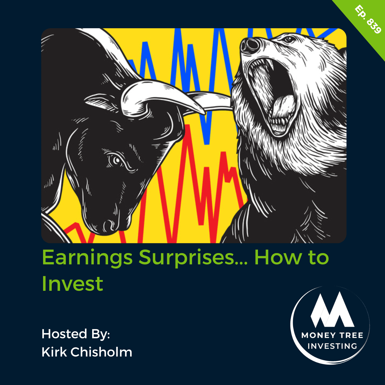 Earnings Surprises... How to Invest