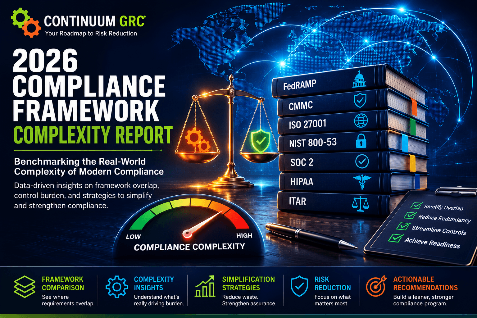 2026 Compliance Framework Complexity Report