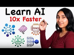 The AI Engineering Roadmap Nobody Shows You (5 Steps)