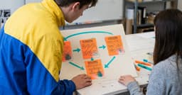 How to Build an Agentic Coding Workflow: The PIV Loop Explained | MindStudio