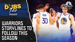 Warriors storylines to follow with NBA season quickly approaching | Dubs Talk