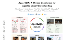 AgentVQA: A Unified Benchmark for Agentic Visual Understanding