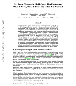 @omarsar0: Must-read paper on the effectiveness of multi-agent systems and persistent memory.

We have recently...