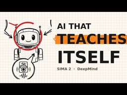 SIMA 2: The AI That Teaches Itself to Play Any Game