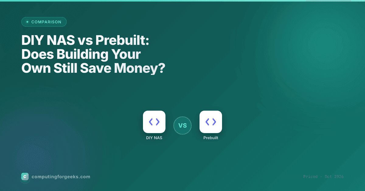 DIY NAS vs Prebuilt (2026): Real Cost and Power Math