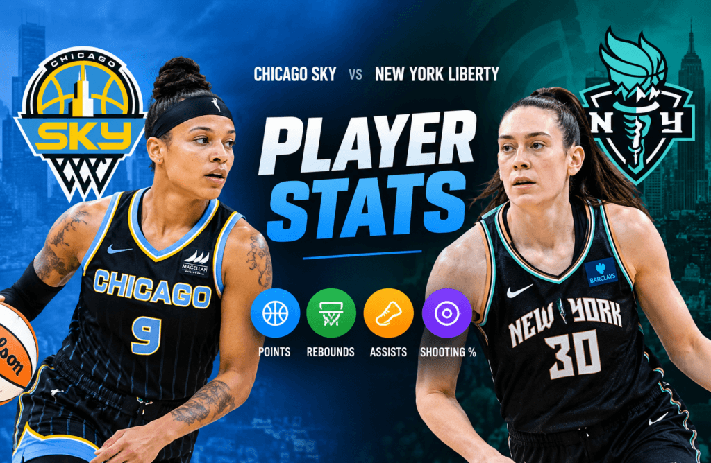 Chicago Sky vs New York Liberty Match Player Stats