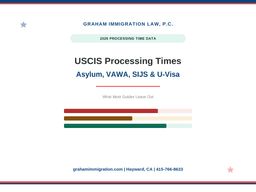 USCIS Processing Times 2026: Asylum, VAWA, SIJS & U-Visa