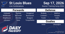 St Louis Blues NHL Line Combinations - Daily Faceoff