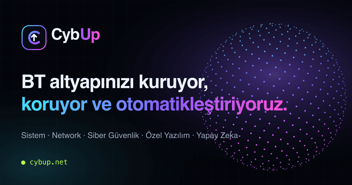 FortiGate SD-WAN, Dual WAN Failover and ZTNA in Istanbul