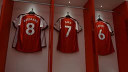 Premier League depth charts for most popular teams