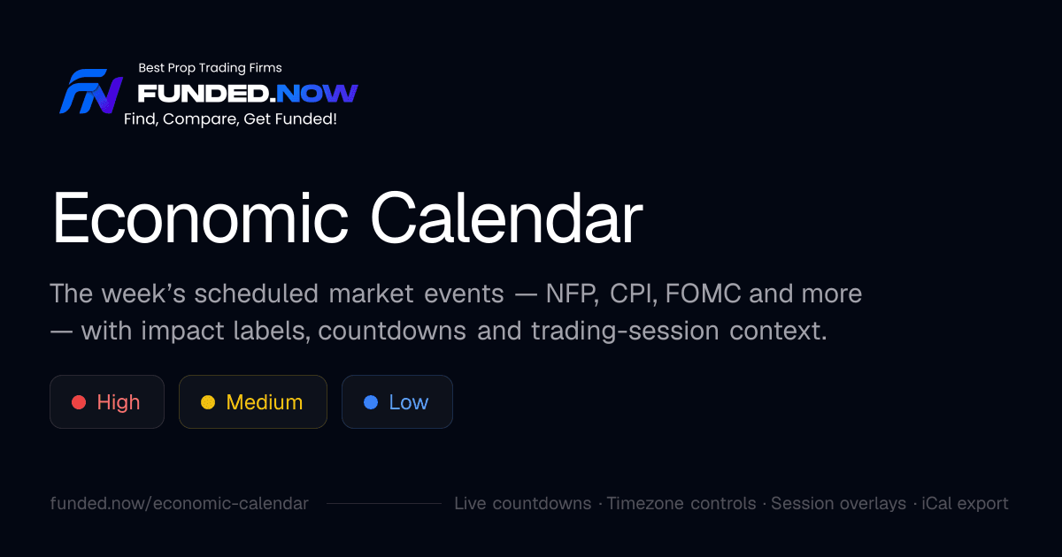 Economic Calendar 2026 | Scheduled Market Events