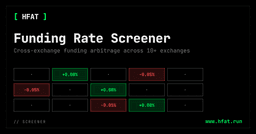 Funding Rate Screener — Cross-Exchange Funding Arbitrage